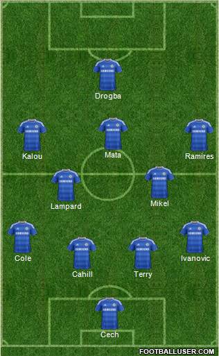 Chelsea Formation 2012