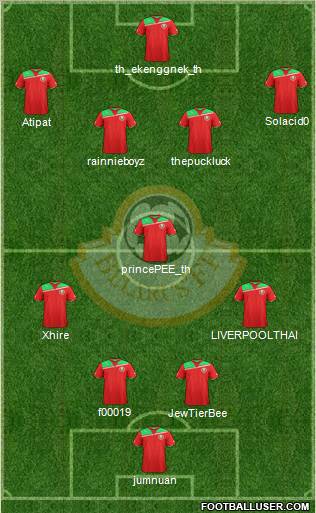 Belarus Formation 2012