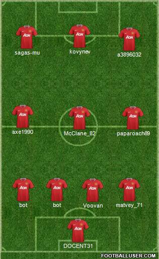 Manchester United Formation 2012