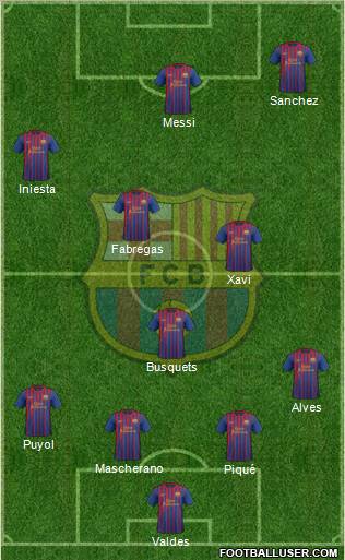 F.C. Barcelona Formation 2012
