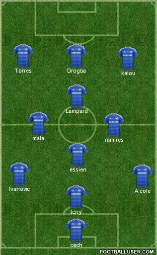 Chelsea Formation 2012
