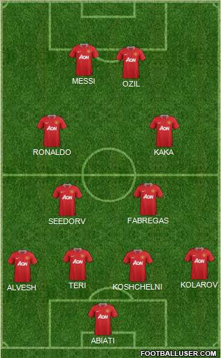 Manchester United Formation 2012