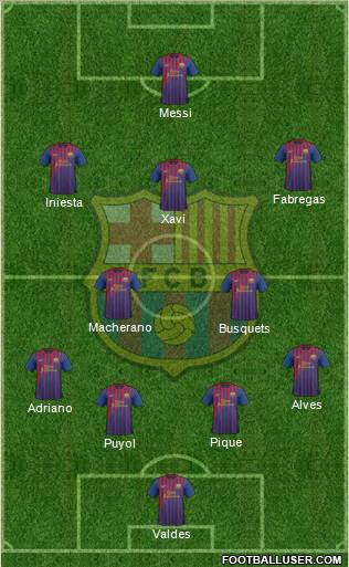 F.C. Barcelona Formation 2012