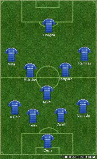 Chelsea Formation 2012