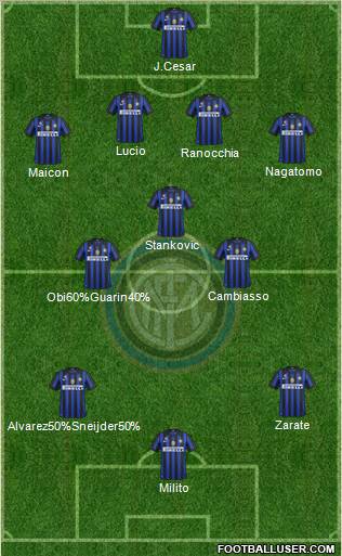 F.C. Internazionale Formation 2012