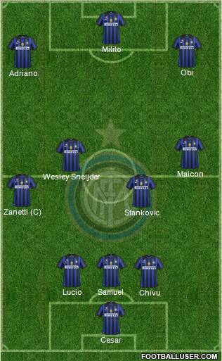 F.C. Internazionale Formation 2012