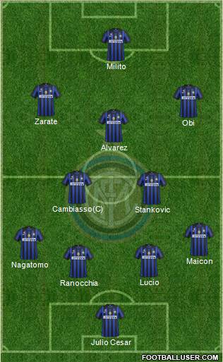 F.C. Internazionale Formation 2012