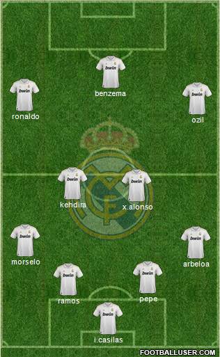 Real Madrid C.F. Formation 2012