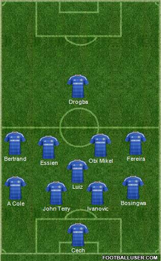Chelsea Formation 2012