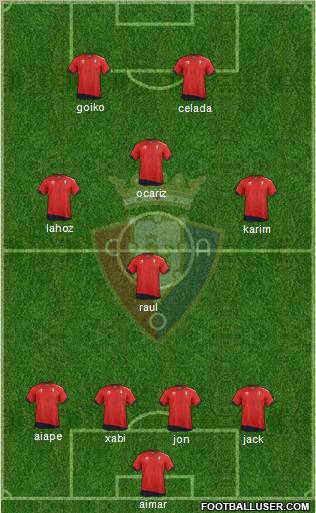 C. At. Osasuna Formation 2012
