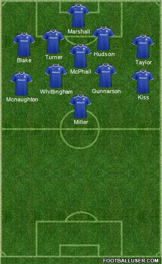 Cardiff City Formation 2012