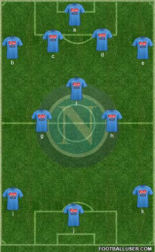 Napoli Formation 2012