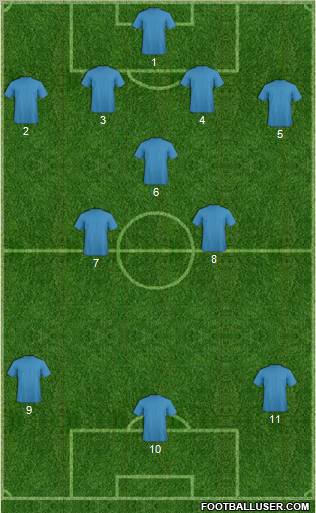 Fifa Team Formation 2012