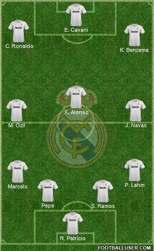 Real Madrid C.F. Formation 2012