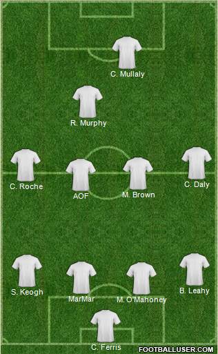 Dream Team Formation 2012
