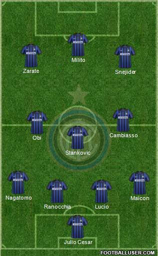 F.C. Internazionale Formation 2012