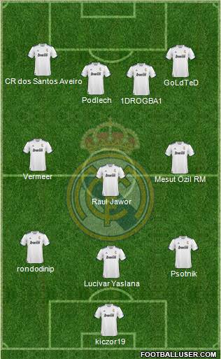 R. Madrid Castilla Formation 2012