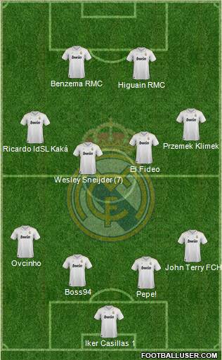 Real Madrid C.F. Formation 2012