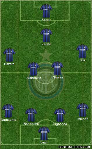 F.C. Internazionale Formation 2012