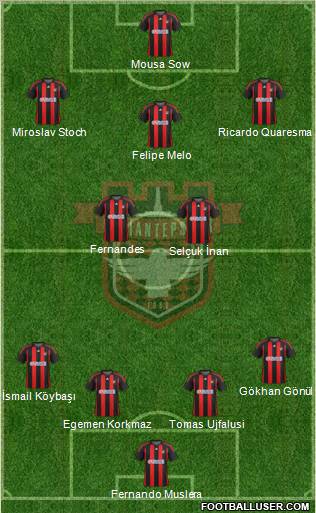 Gaziantepspor Formation 2012