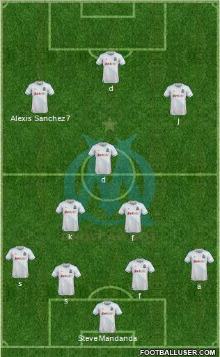 Olympique de Marseille Formation 2012