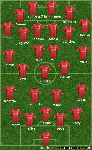 Liverpool Formation 2012