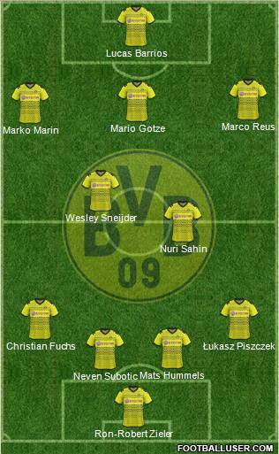 Borussia Dortmund Formation 2012