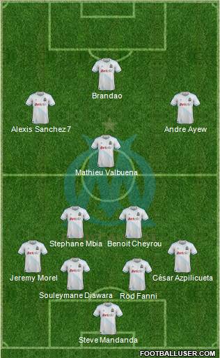 Olympique de Marseille Formation 2012