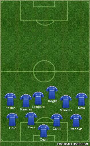 Chelsea Formation 2012