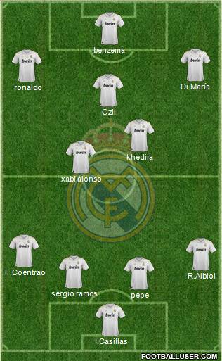 Real Madrid C.F. Formation 2012