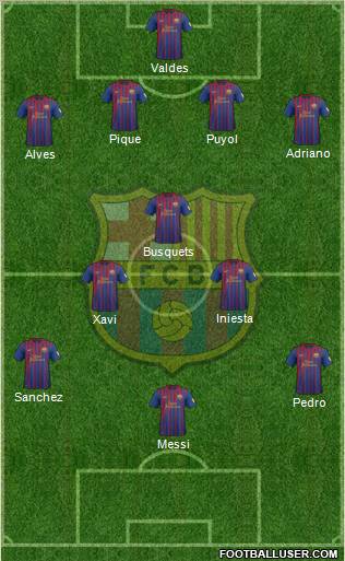 F.C. Barcelona Formation 2012