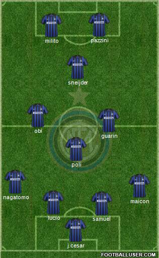 F.C. Internazionale Formation 2012
