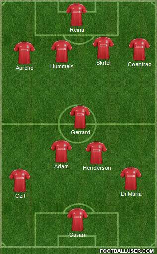 Liverpool Formation 2012
