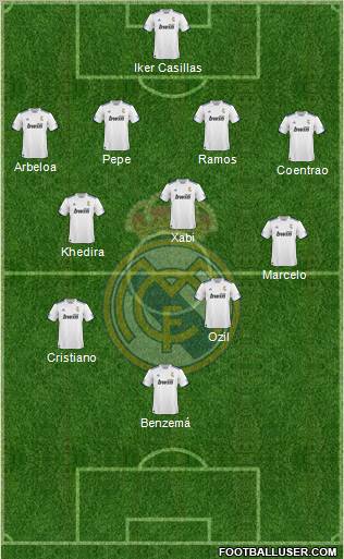 R. Madrid Castilla Formation 2012