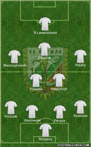 Hetman Zamosc Formation 2012