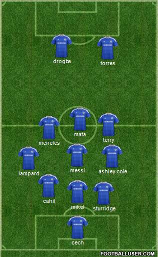 Chelsea Formation 2012