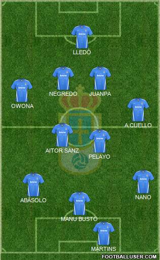 Real Oviedo S.A.D. Formation 2012
