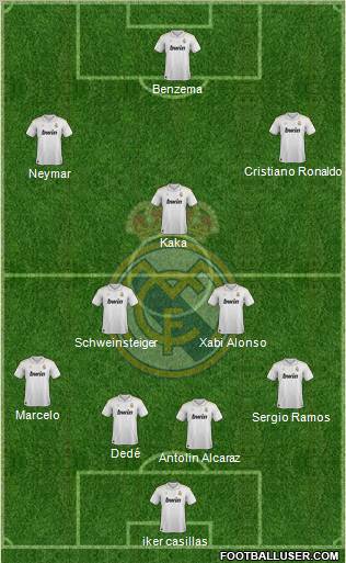 Real Madrid C.F. Formation 2012
