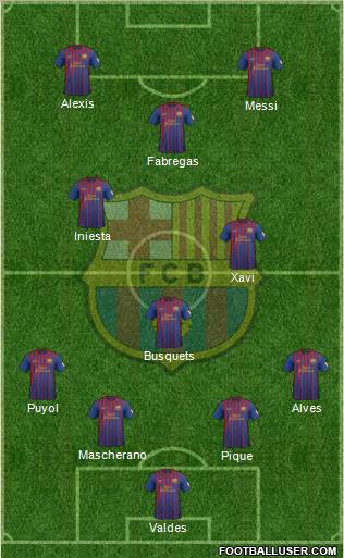 F.C. Barcelona Formation 2012