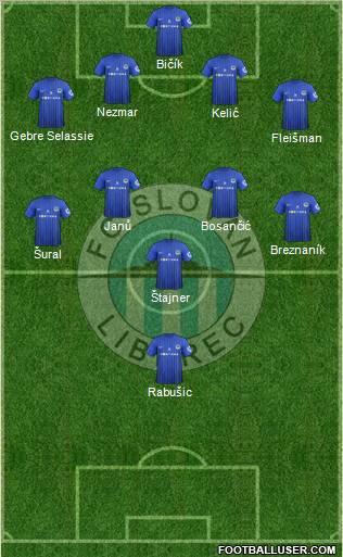 Slovan Liberec Formation 2012