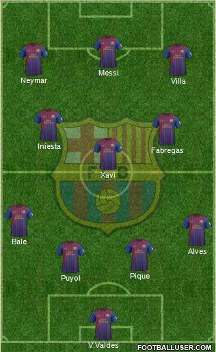 F.C. Barcelona Formation 2012