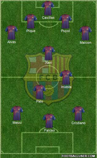 F.C. Barcelona Formation 2012