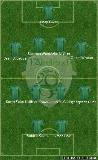 Ireland Formation 2012