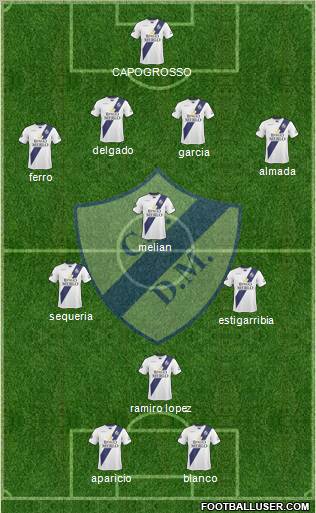 Deportivo Merlo Formation 2012