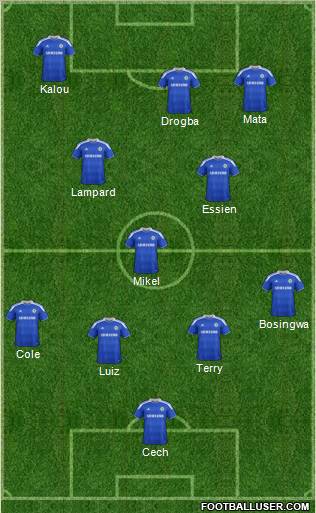 Chelsea Formation 2012