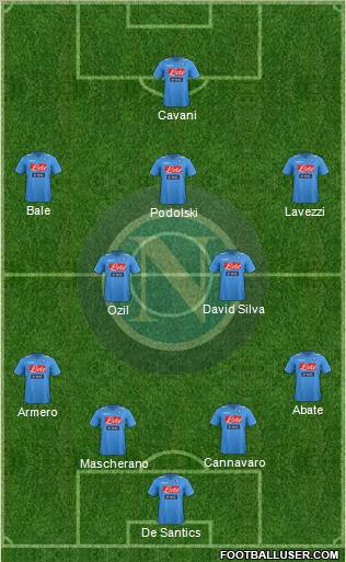 Napoli Formation 2012