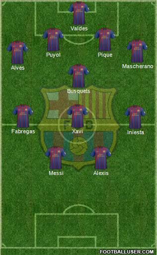 F.C. Barcelona Formation 2012