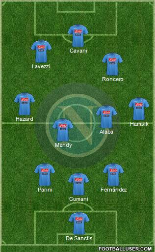 Napoli Formation 2012
