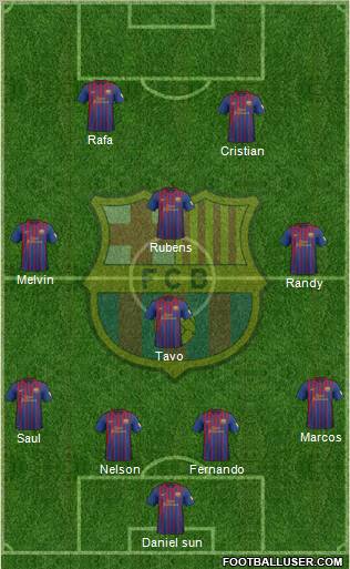 F.C. Barcelona Formation 2012