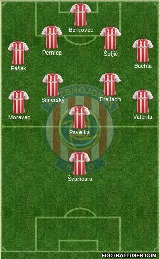 Brno Formation 2012